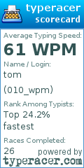Scorecard for user 010_wpm