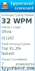 Scorecard for user 0126
