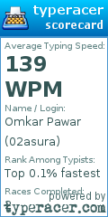 Scorecard for user 02asura