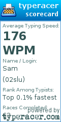 Scorecard for user 02slu