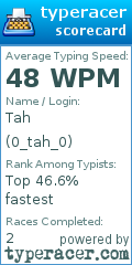 Scorecard for user 0_tah_0