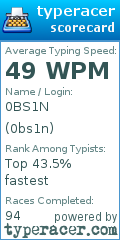 Scorecard for user 0bs1n