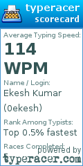 Scorecard for user 0ekesh