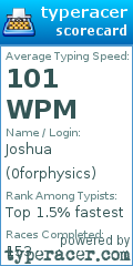 Scorecard for user 0forphysics