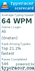 Scorecard for user 0neten
