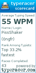 Scorecard for user 0ngfr