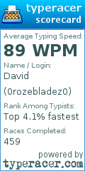 Scorecard for user 0rozebladez0