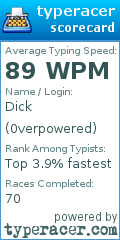Scorecard for user 0verpowered