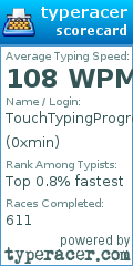 Scorecard for user 0xmin