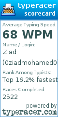Scorecard for user 0ziadmohamed0