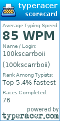 Scorecard for user 100kscarrboii