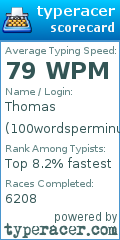 Scorecard for user 100wordsperminute