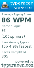 Scorecard for user 100wpmsrs