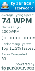 Scorecard for user 1010101010101wpm