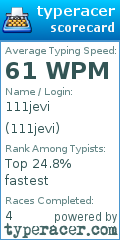 Scorecard for user 111jevi