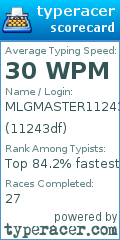 Scorecard for user 11243df