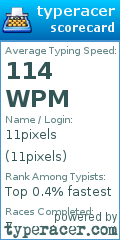 Scorecard for user 11pixels