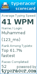 Scorecard for user 123_ms