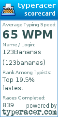 Scorecard for user 123bananas