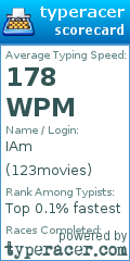 Scorecard for user 123movies