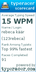Scorecard for user 123rebeca