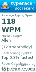 Scorecard for user 123theprodigy