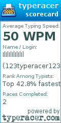 Scorecard for user 123typeracer123