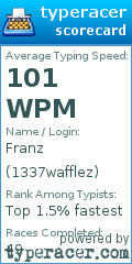Scorecard for user 1337wafflez