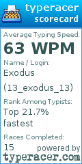Scorecard for user 13_exodus_13
