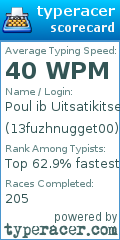 Scorecard for user 13fuzhnugget00