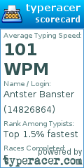 Scorecard for user 14826864