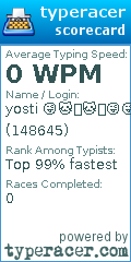 Scorecard for user 148645