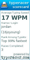 Scorecard for user 16joyoung