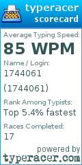 Scorecard for user 1744061