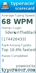 Scorecard for user 174426433