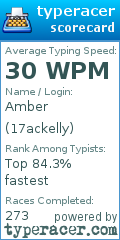 Scorecard for user 17ackelly