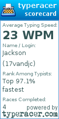 Scorecard for user 17vandjc