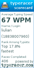 Scorecard for user 18838007960