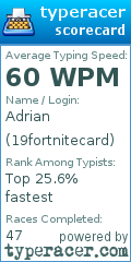 Scorecard for user 19fortnitecard