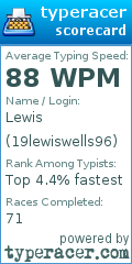 Scorecard for user 19lewiswells96