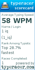 Scorecard for user 1_iq