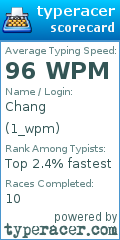 Scorecard for user 1_wpm