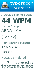 Scorecard for user 1dolex