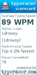 Scorecard for user 1drowsy