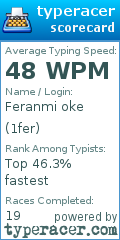 Scorecard for user 1fer
