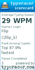 Scorecard for user 1filip_k