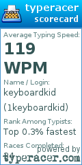 Scorecard for user 1keyboardkid
