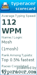 Scorecard for user 1mosh