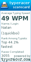 Scorecard for user 1quickboi