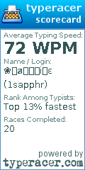 Scorecard for user 1sapphr